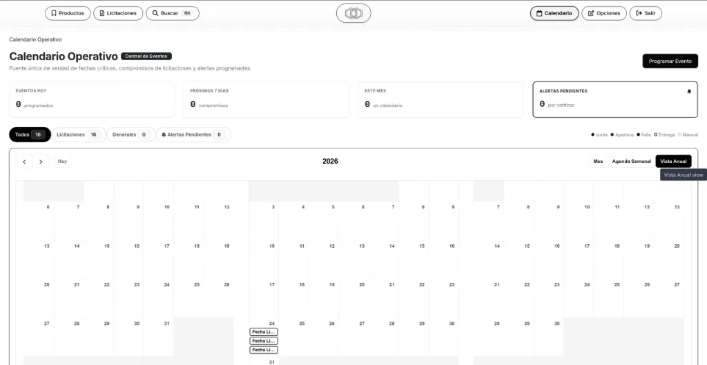 Calendario de Hitos Críticos