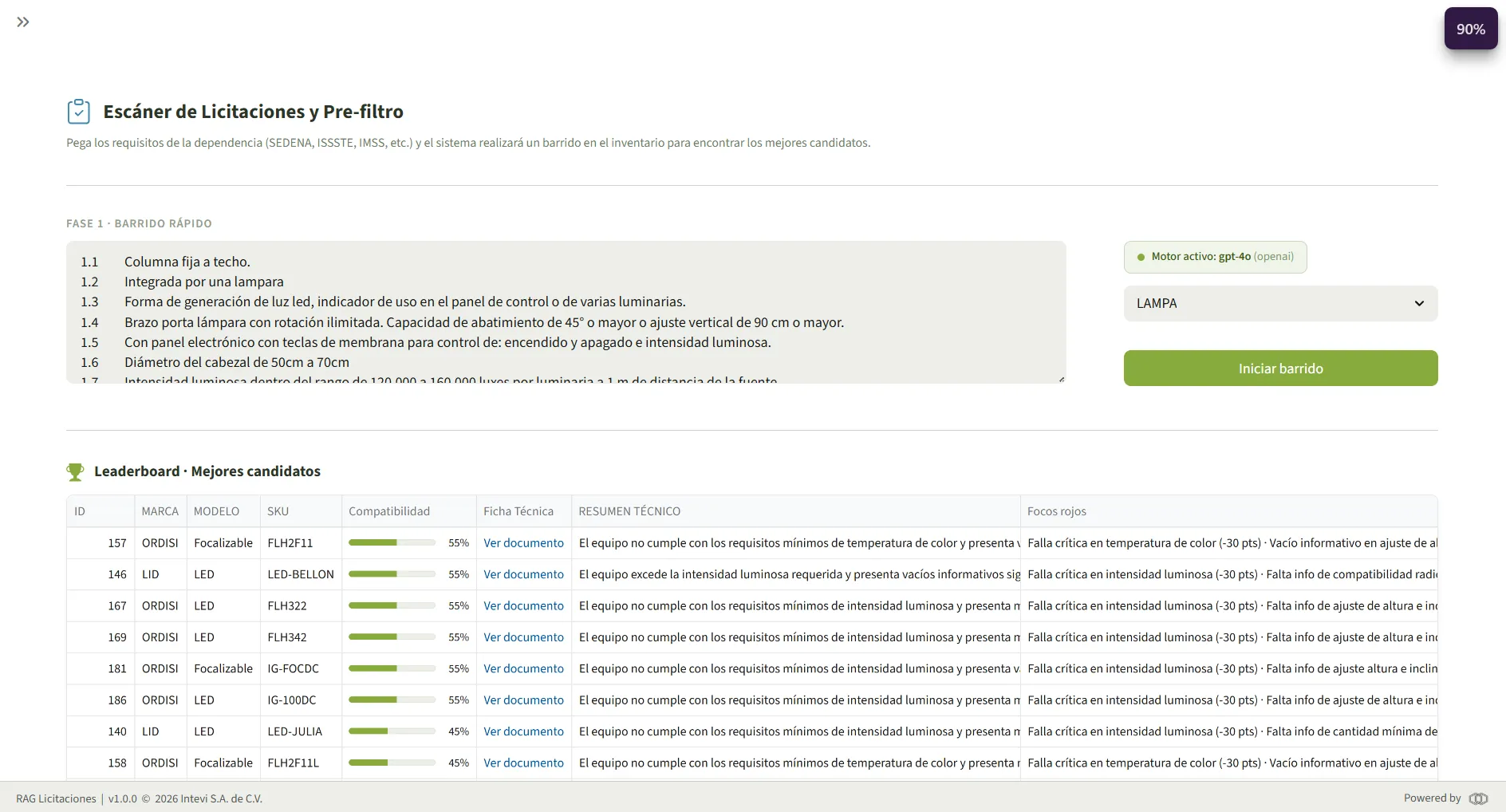 Evaluador de licitaciones con ranking de compatibilidad