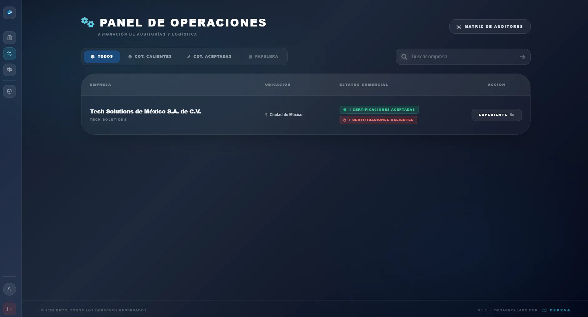 Panel De Operaciones